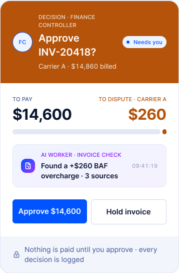 GoComet decision card: approve a $14,600 invoice after the AI found a $260 overcharge