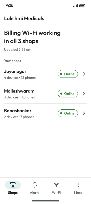 Linkwell home: billing Wi-Fi working in all 3 shops, with a plain status for each shop